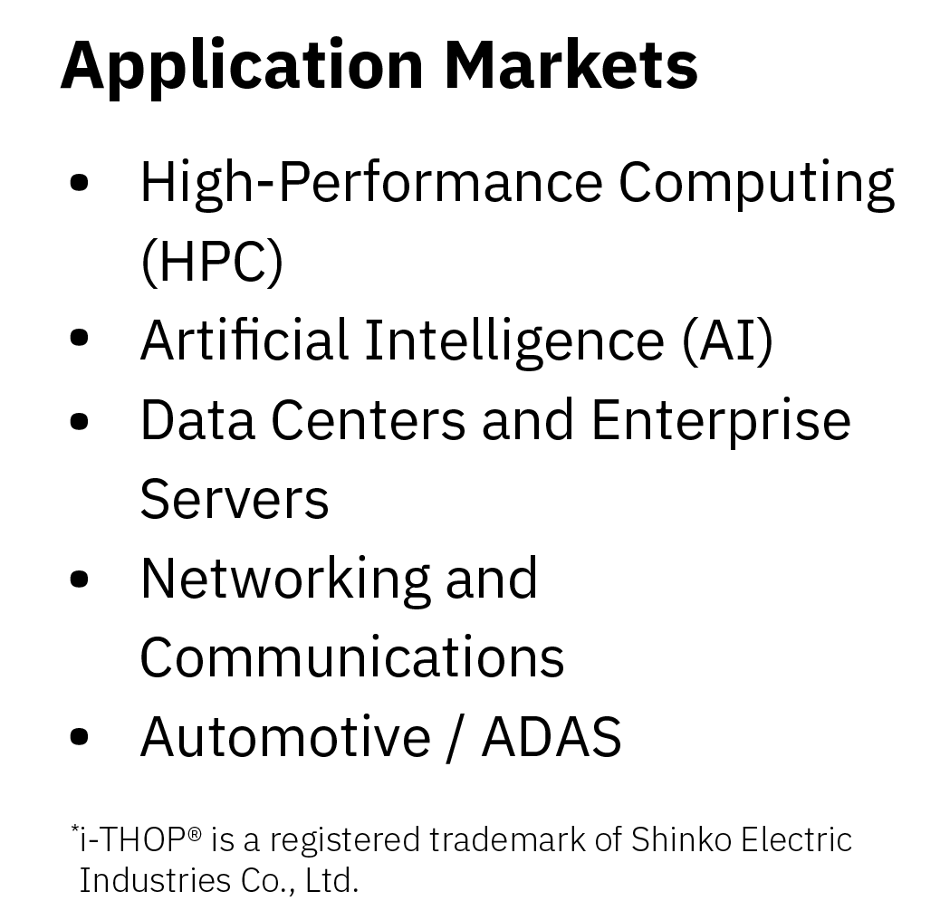 application markets